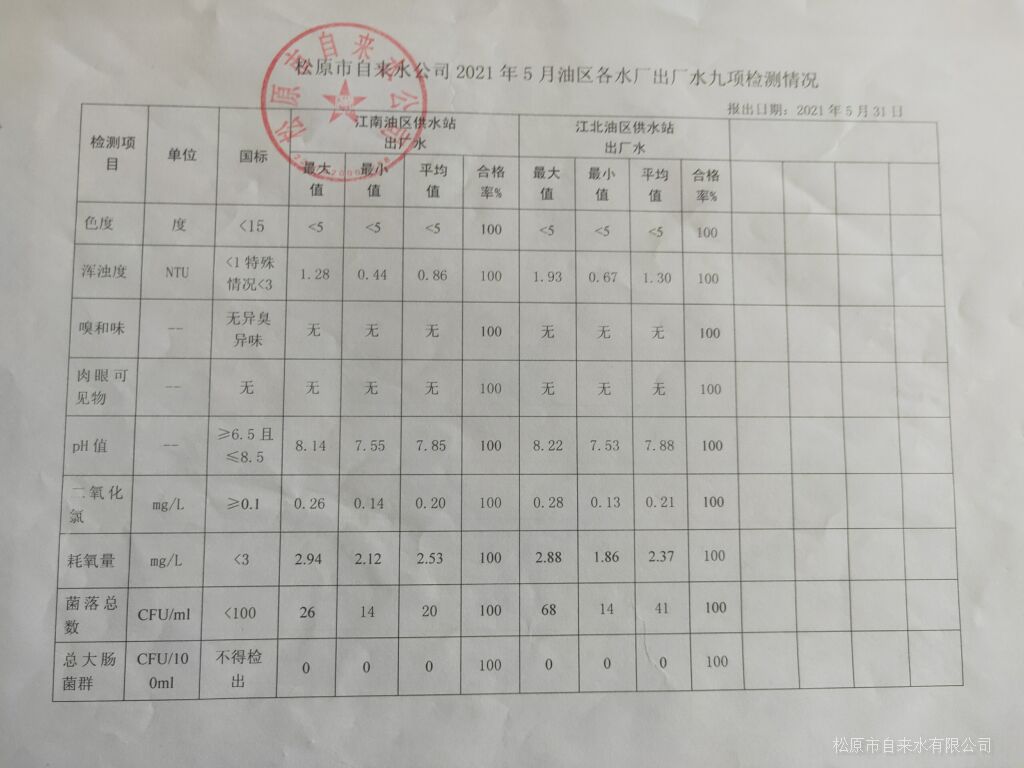 松原市自來水有限公司