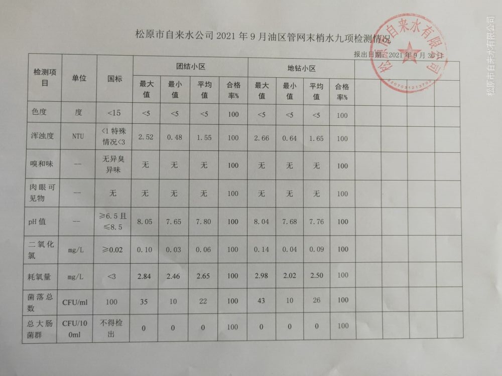 松原市自來水有限公司