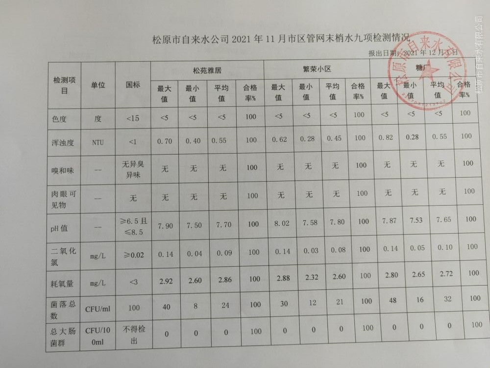 松原市自來(lái)水有限公司