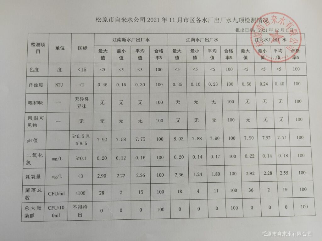 松原市自來(lái)水有限公司