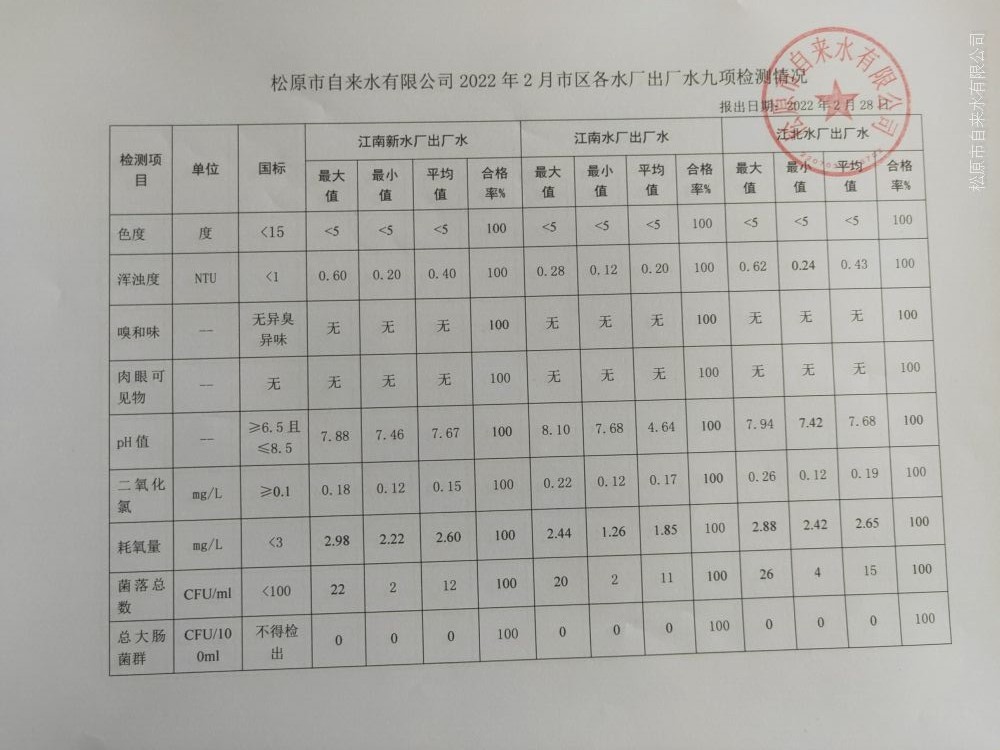 松原市自來水有限公司