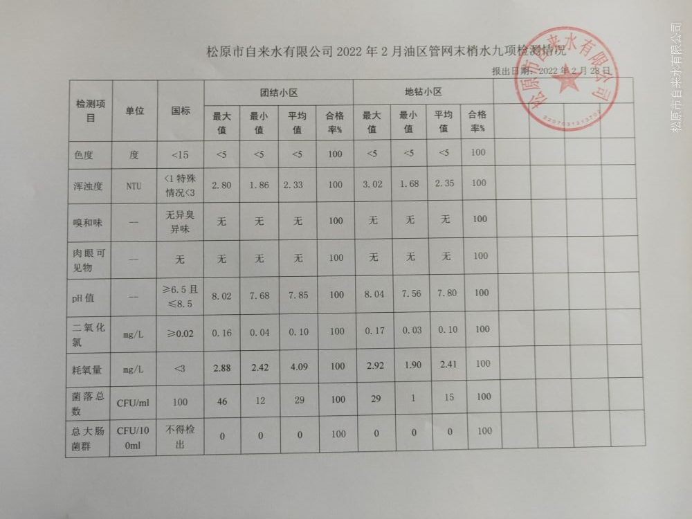 松原市自來水有限公司
