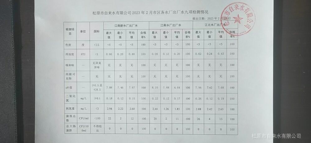 松原市自來水有限公司