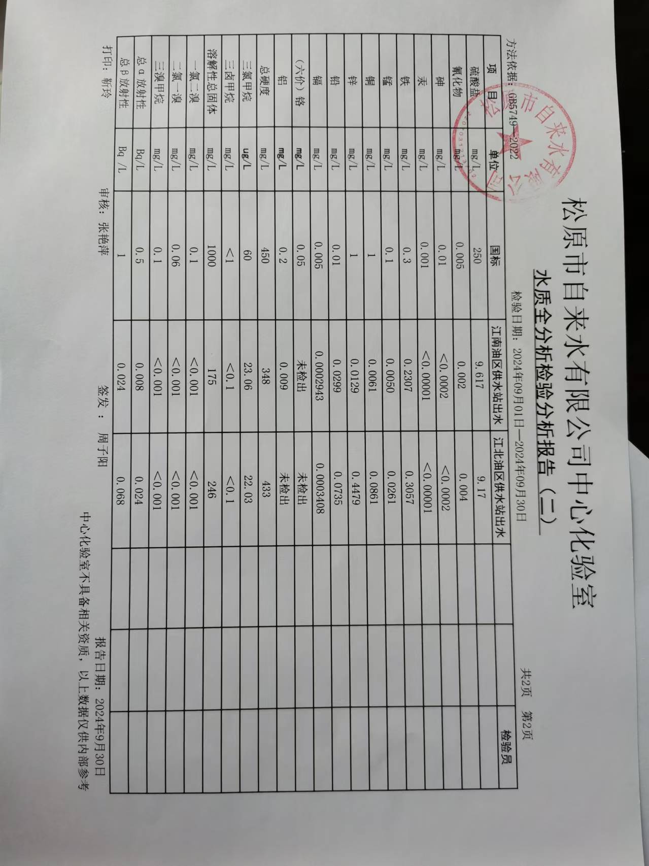 松原市自來水有限公司