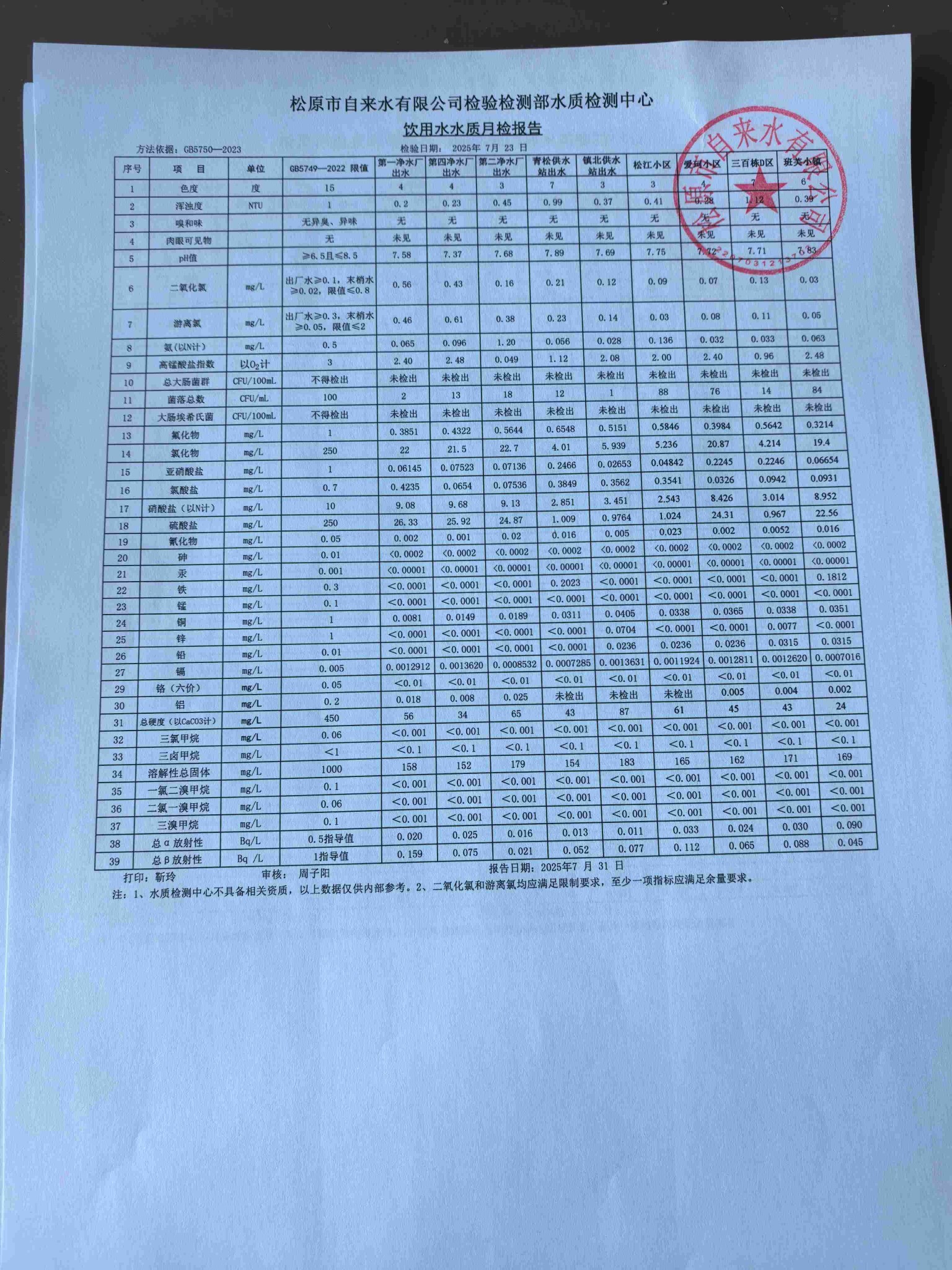 松原市自來水有限公司