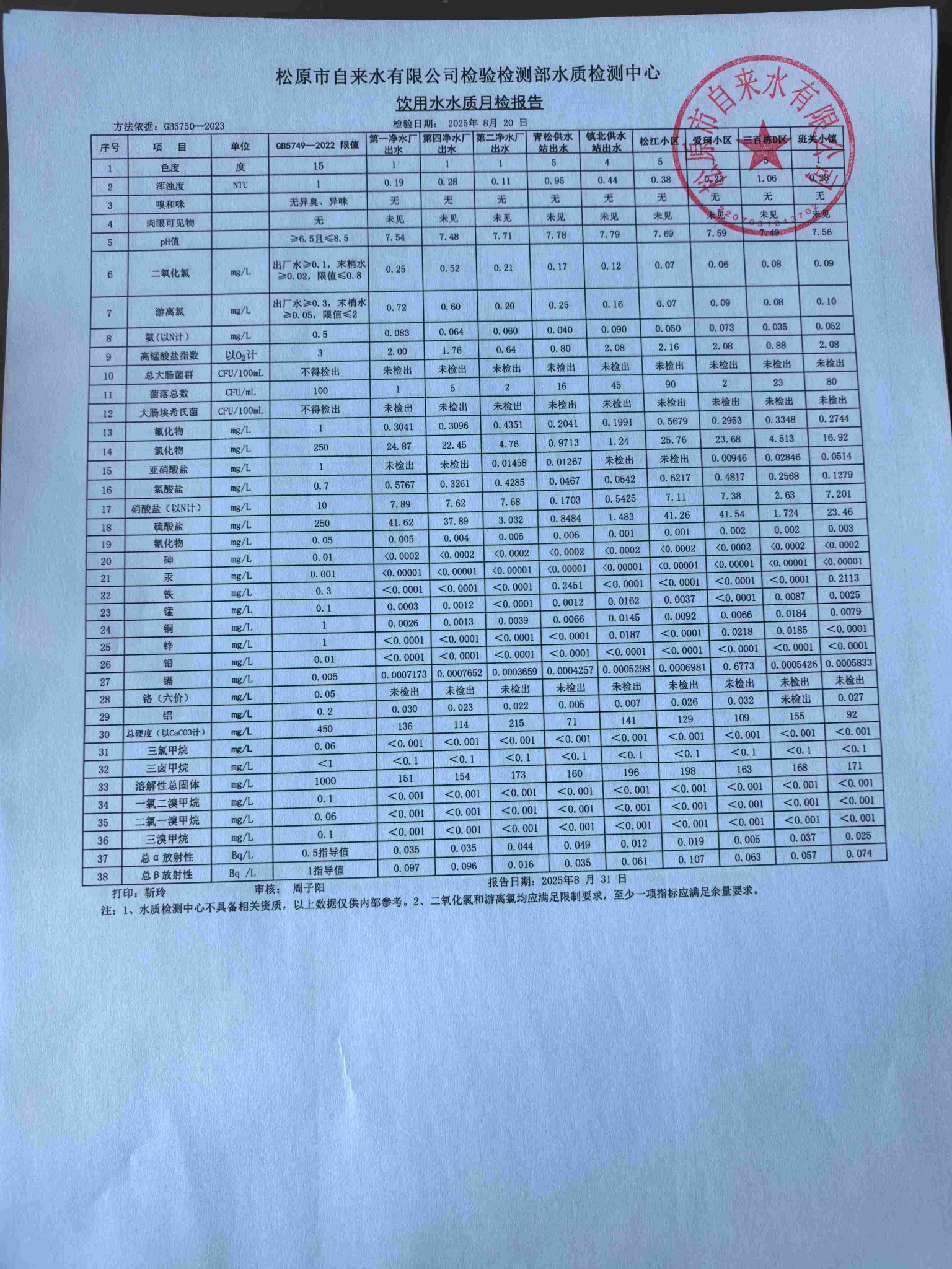 松原市自來水有限公司